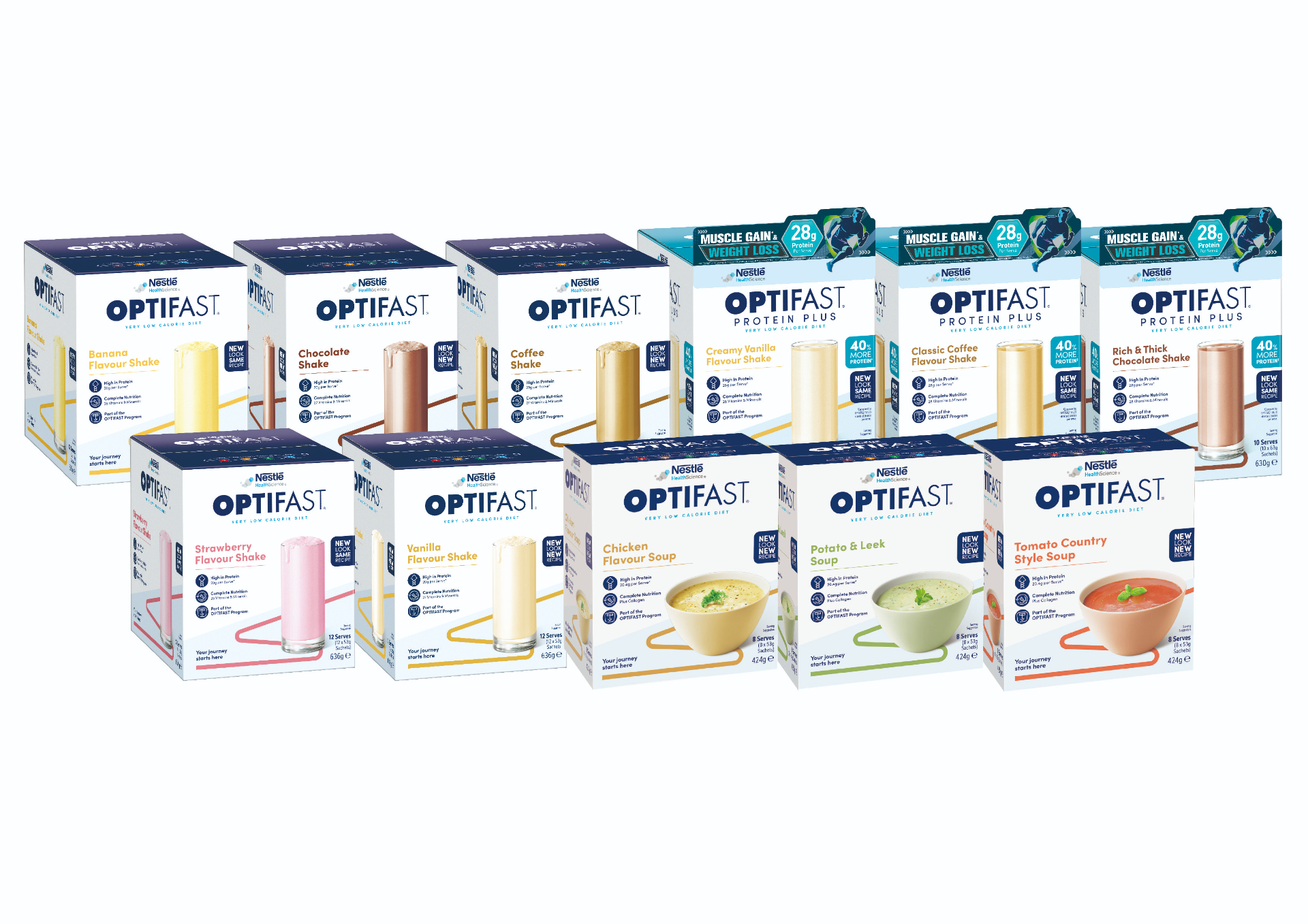 Optifast 醫學營養減重系列